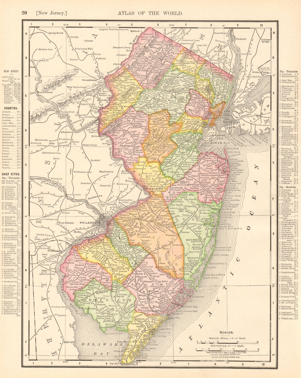 New Jersey state map showing counties. RAND MCNALLY 1906 old antique chart